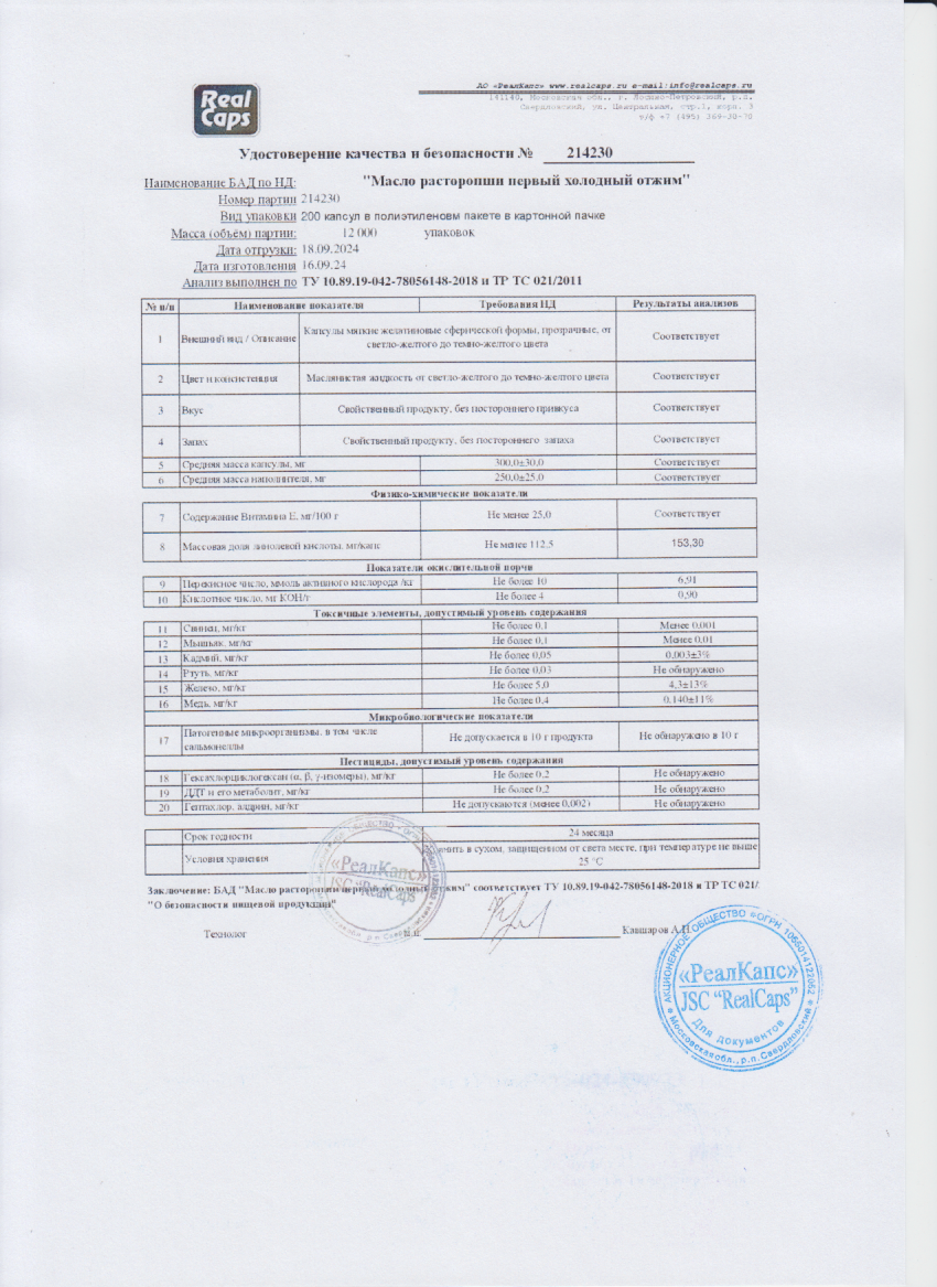 Паспорт №092024